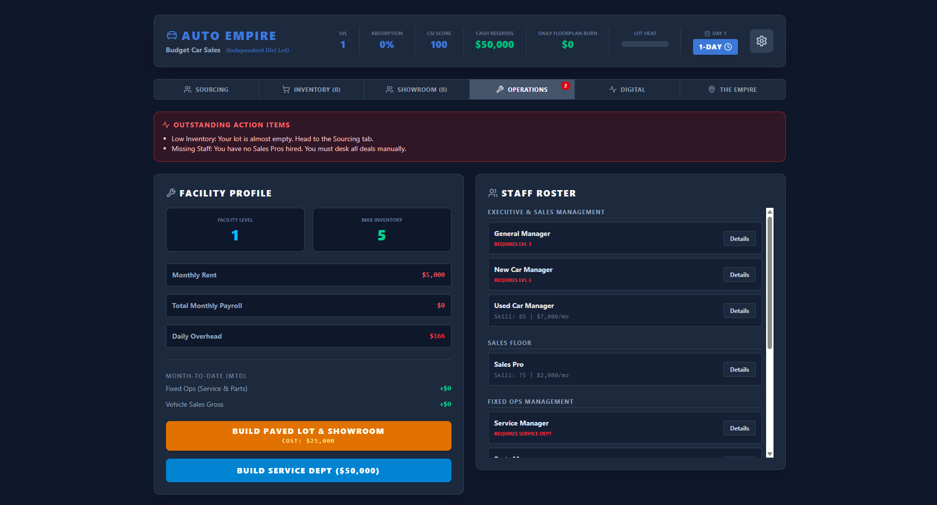 Auto Empire Dashboard